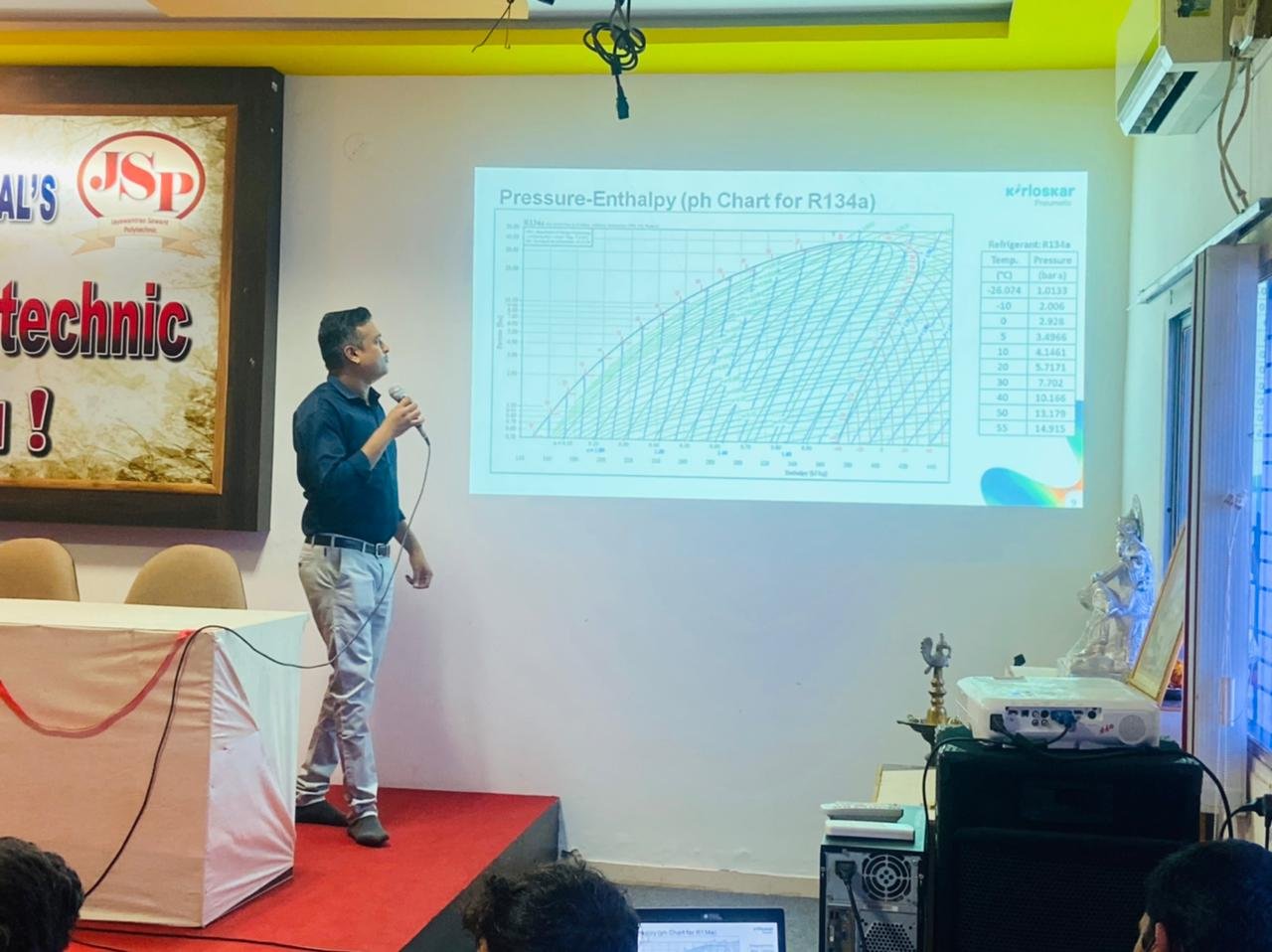 Guest lecture on “Recent Treads in Refrigeration and Air conditioning”